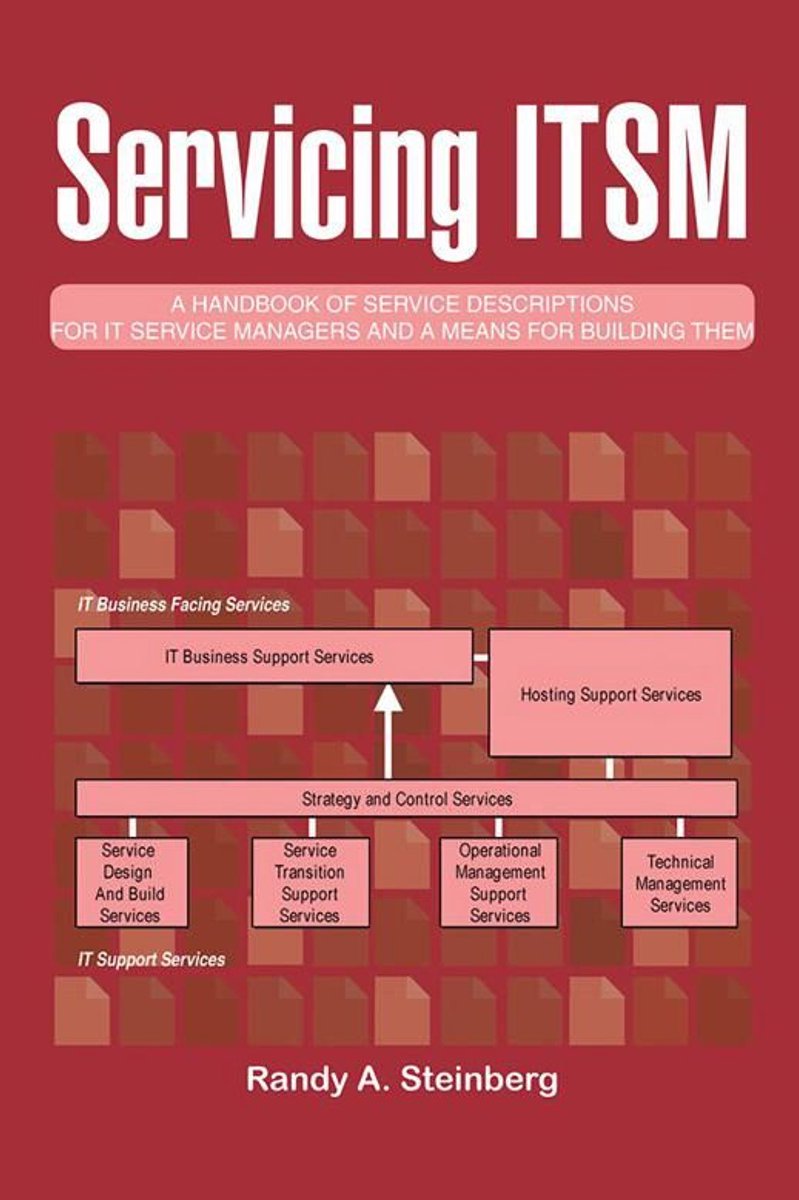Omslag van Servicing Itsm