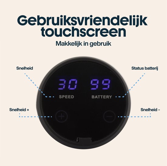 Rockerz Massage Gun - Massage gun professioneel - Massage pistool - 6 opzetstukken - 30 snelheden - Inclusief koffer - Krachtig - Draadloos