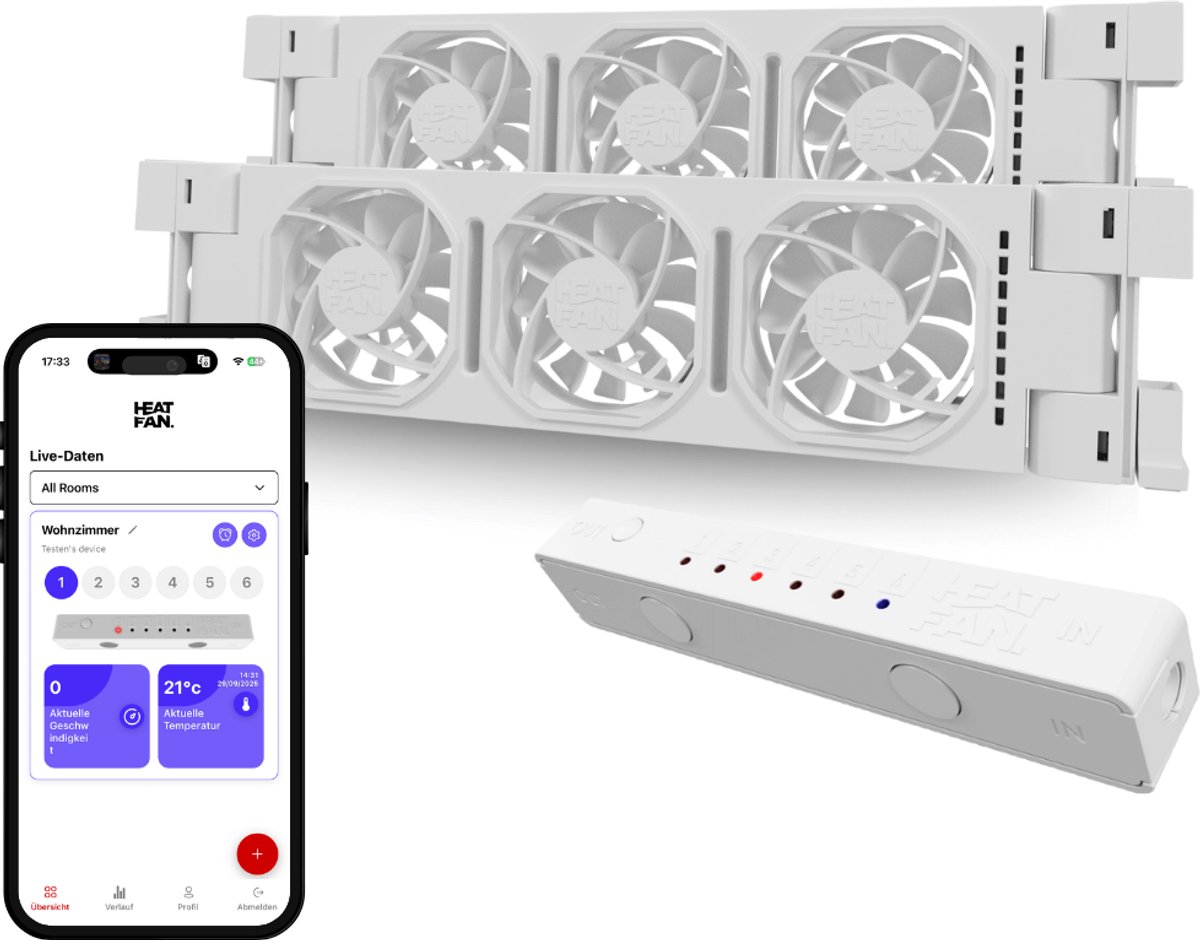 Heatfan 3 - Duo Set - Wit - Radiator Ventilator – Radiator Ventilator – met WIFI Controller – Energiezuinige Radiator Fan voor Verwarming – Geschikt voor radiatoren van 70 cm t/m 100 cm