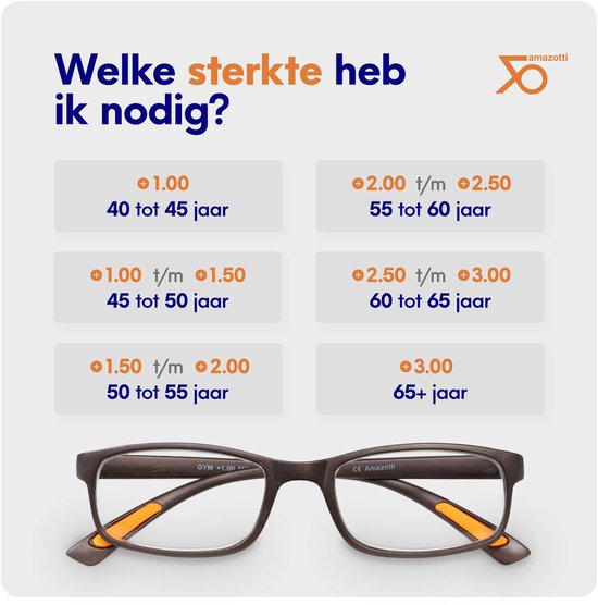 Lunettes de lecture Amazotti Milano +1,75 – Lunettes de lecture correctrices – Design italien Trendy – Femme et homme – Plastique – Série Métallique – Set de 3