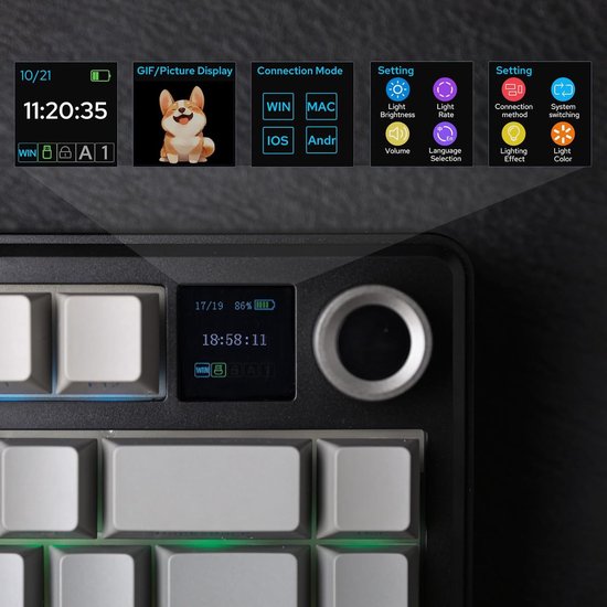 Close-up van het display van het mechanisch toetsenbord met tijd, datum, batterijstatus, GIF-weergave van een corgi en verbindingsmodi.