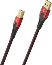 OEHLBACH D1C9420, 0,5 m, USB A, USB B, USB 2.0, Noir, Rouge