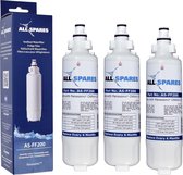 AllSpares Waterfilter (3x) geschikt voor Panasonic CNRAH-257760