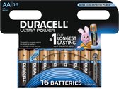Duracell 5000394113671 household battery Single-use battery AA Alkaline 1,5 V