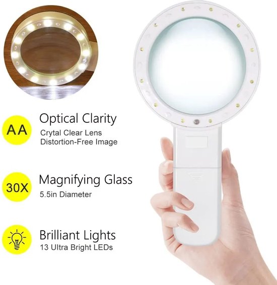 E-shop4u® - Loep - Loepen - Verlichting - 30x - Vergroting - Senioren - Hobbyisten - Juweliers - Horlogemakers - LED - Lampjes - Draagbaar - Leesbril - Vergrotende - Bril - Vergroten - Lezen - Sieraden - Bekijken - Details - Zwart