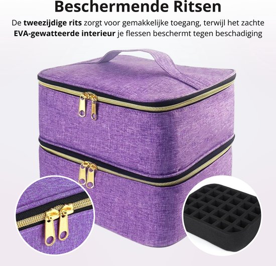 Natuurlijke geurstoffen voor cosmetica