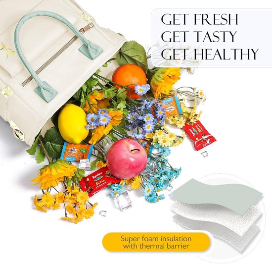 Deluxe lunchtas voor vrouwen - lekvrije geïsoleerde koeltas geweldig cadeau voor vrouwen waterdichte meervoudige tas lunchtas met afneembare riem voor het werk / picknick, populier van Deluxe — afbeelding 3