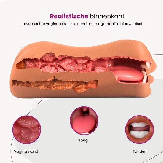 Realistische binnenzijde met vagina, anus en mond. Met tong, tanden en vagina wand detail.