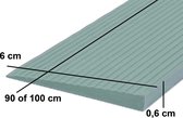 Roege international Drempelhulp 0,6 cm grijs met lijmlaag 60 mm x 1000 mm