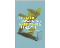 Theatermarketing