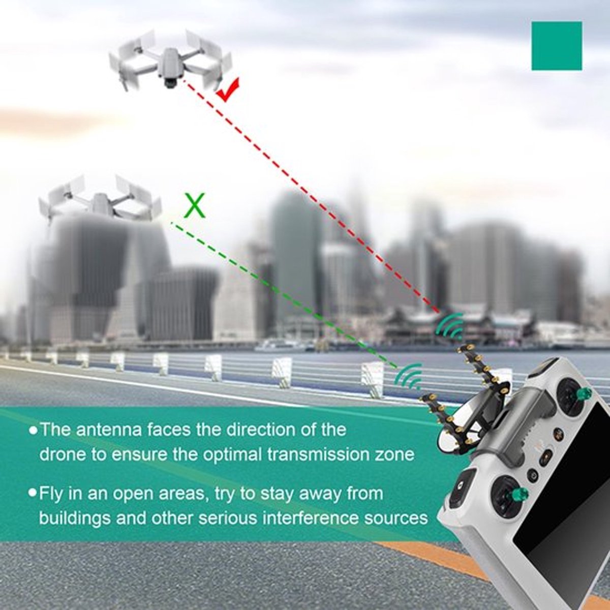 Allecto - Yagi Antenne - Signal Booster - Bereikvergroter voor RC Besturing