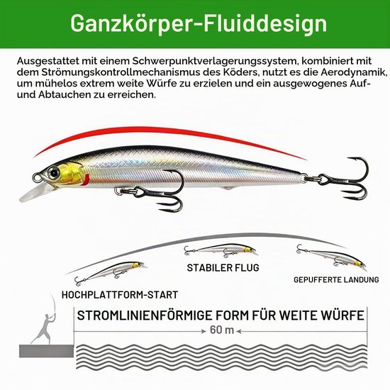 Kunstaas Set - 6-delig - Levensechte Swimbait Wobblers - voor Snoekbaars, Baars, Forel en Roofvissen - voor Zoet- en Zoutwater — afbeelding 3
