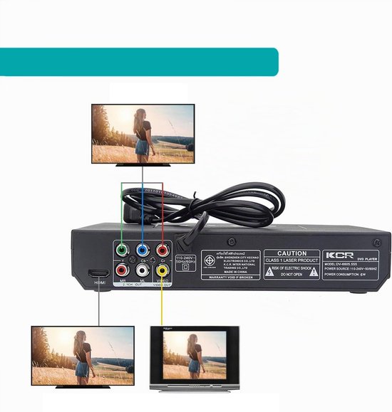 1080P DVD-Speler Met USB 3.0/2.0 En Afstandsbediening – Regiovrij En Speelt DVD/CD/VCD Af – Compact Ontwerp – Voor Filmavond In De Studentenkamer Of Slaapkamer – Zwart — afbeelding 4