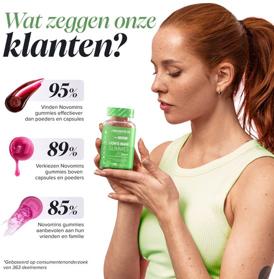 Vrouw houdt een potje Lion's Mane gummies vast. Infografiek toont klanttevredenheidscijfers van 95%, 89% en 85%.
