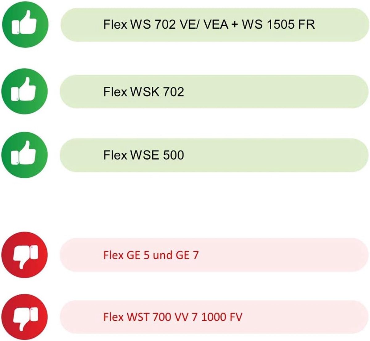 Geschikt voor Flex WSE500, WS 702, WSK 702 en WS 1505FR, Timbertech TBSLF 01/02/03/04, Menzer, Zollernalb, Matrix aandrijfasbus gipsplaatschuurmachines en plafondschuurmachines.