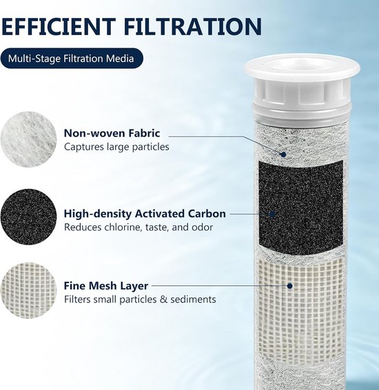 9 stuks badkamer douchefilter vervangingsfilter compatibel met Philips — afbeelding 4