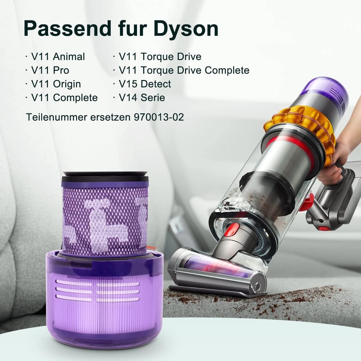 Filter voor stofzuiger V11, voor Dyson V11 V15 SV14 Absolute Animal Extra Pro Detect Torque Drive stofzuiger, onderdeelnummer 970013-02