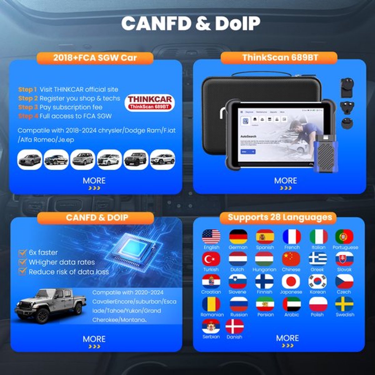 OBD2 Diagnosetool MUCAR 892BT - Bi-directionele Scanner - 8 Inch Scherm - Bluetooth WiFi - Volledige Systeemdiagnose - Auto Uitleesapparatuur
