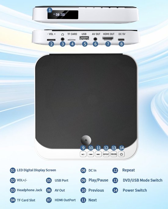 Mini-dvd-speler voor tv, kleine HDMI-dvd-speler voor alle regio's, breekpuntgeheugen (MD115W-04DE) — afbeelding 5