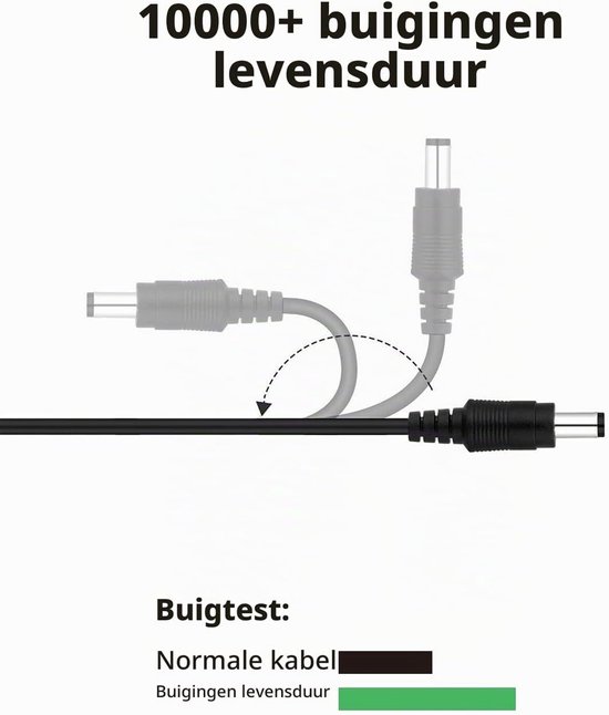 Power Verlengkabel 10M (33ft), 2.1mmx 5.5mm Vrouwelijk naar Mannelijk 12V DC Verlengkabel voor Tapo C110, C211, C510W, TC70 Camera's, Router, LED Strip Light, CCTV Camera's, DVR/NVR — afbeelding 5
