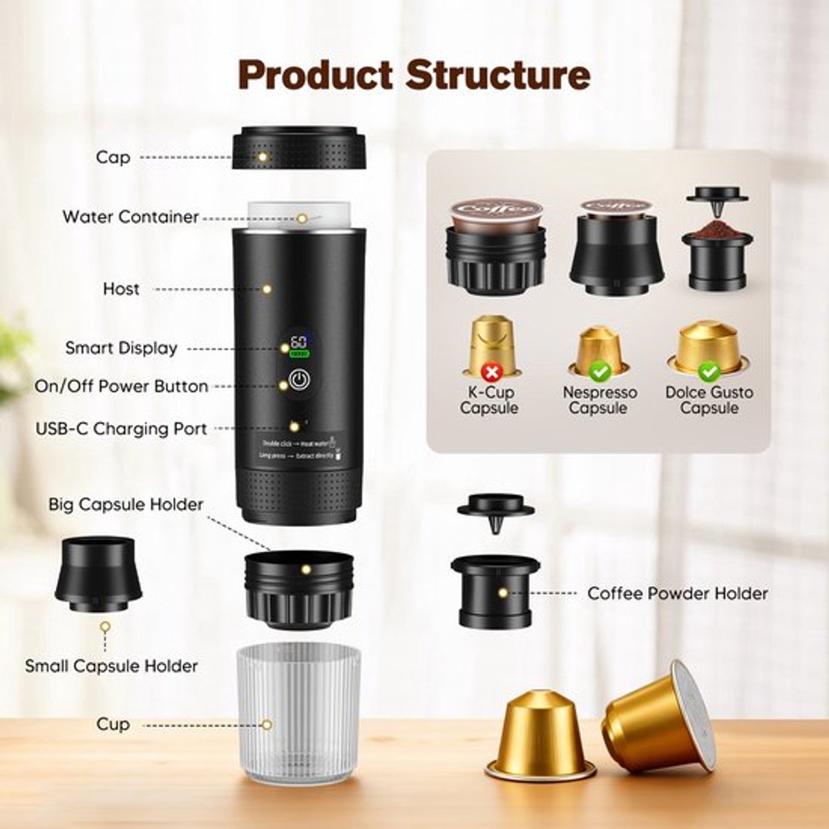 Draagbare Koffiemachine Zwart - 3-in-1 Capsule En Gemalen Koffie - 7500 mAh Batterij - 80 ml Watertank - USB-C Opladen - Espresso Machine