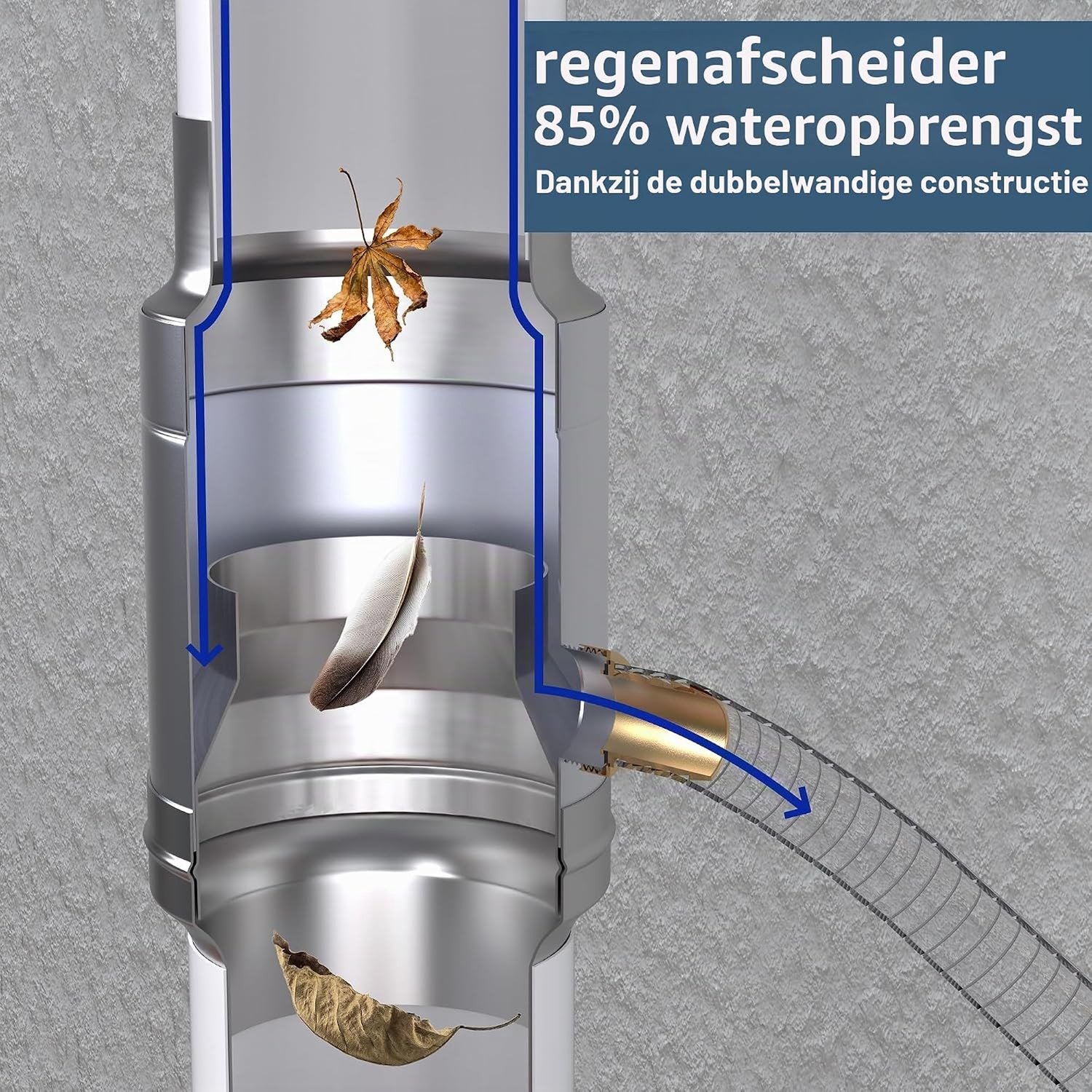 Efficiënte Regenwater Collector met 45 cm Slang en Vatenaansluiting, Dubbelwandige Constructie van Gegalvaniseerd Staal en Aluminium, Ideaal voor Tuin en Waterbesparing