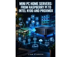 Mini PC Home Servers