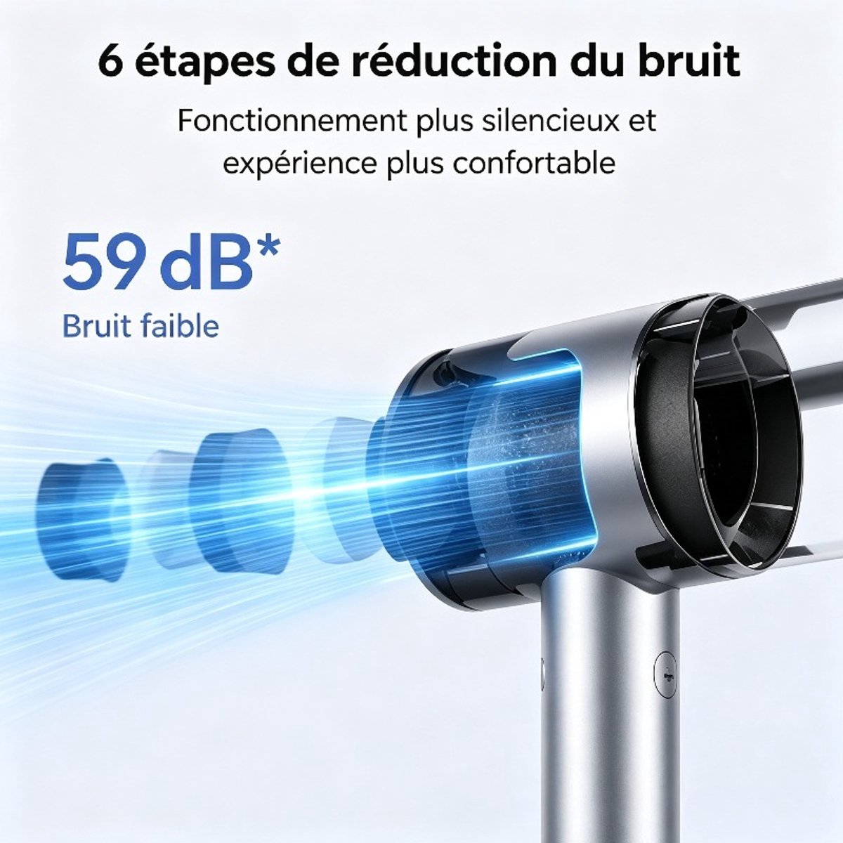 Stille Ionische Föhn met LED Display - 57°C Constante Temperatuur, 59dB Laag Geluid