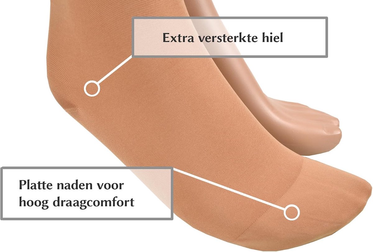 Kousen Klasse 2, 23-32 mmHg