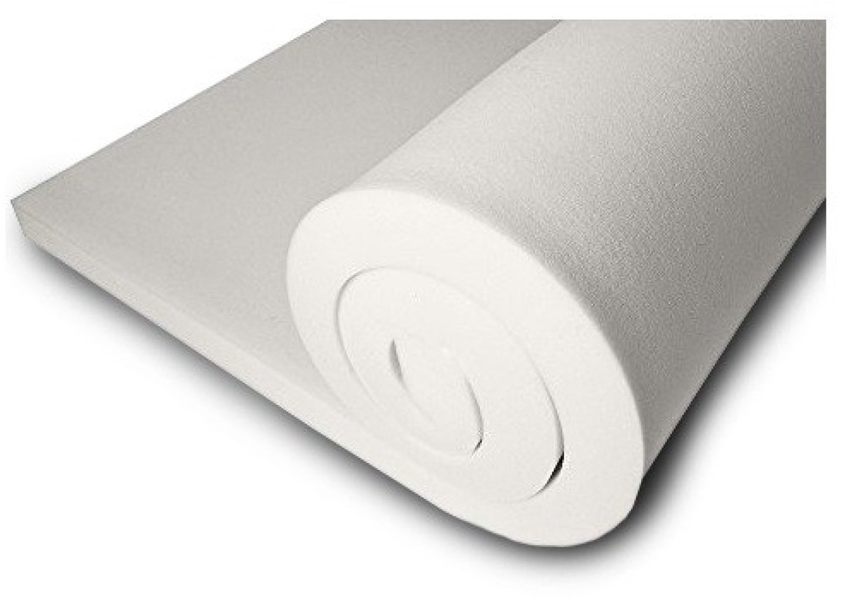 MatrasDirect Upgrade Oplegmatras Wit/Geel