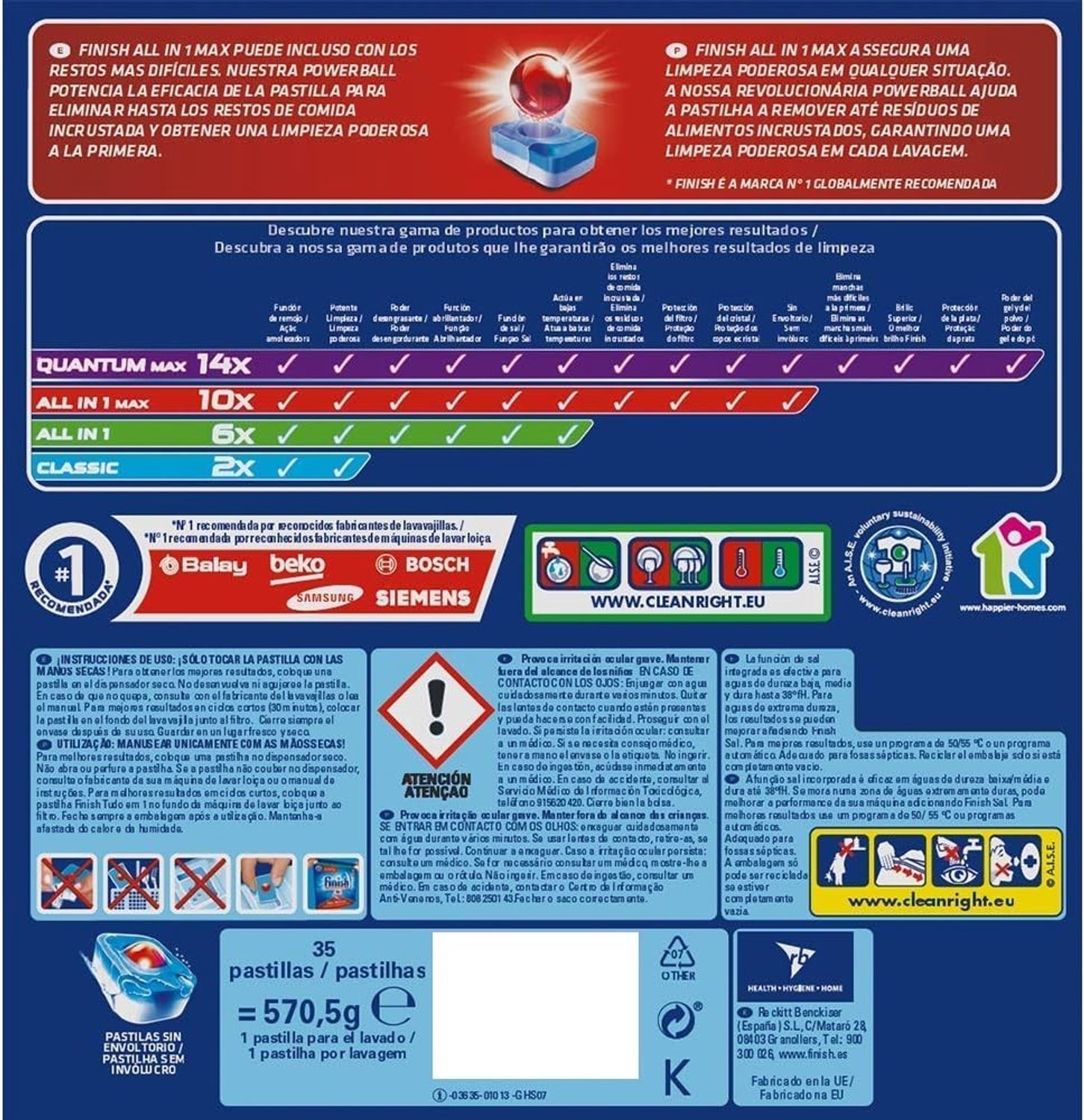 Vaatwassergel - Regular - 35 tabletten - All-in-1 Formule - Voor Dagelijks Gebruik