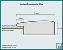 Doorsnede van Pisa fotolijst met 37 mm breedte, 19 mm hoogte, kunststof glasplaat en MDF achterwand.