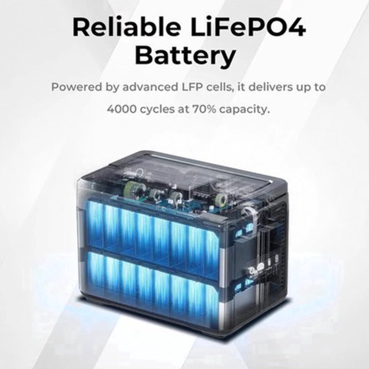 Draagbare Power Station – Noodstroomvoorziening – Energiecentrale – Accu Booster – 1024 Wh LiFePO4 – 1800 W Output
