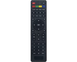 Universele Afstandsbediening voor Televisies