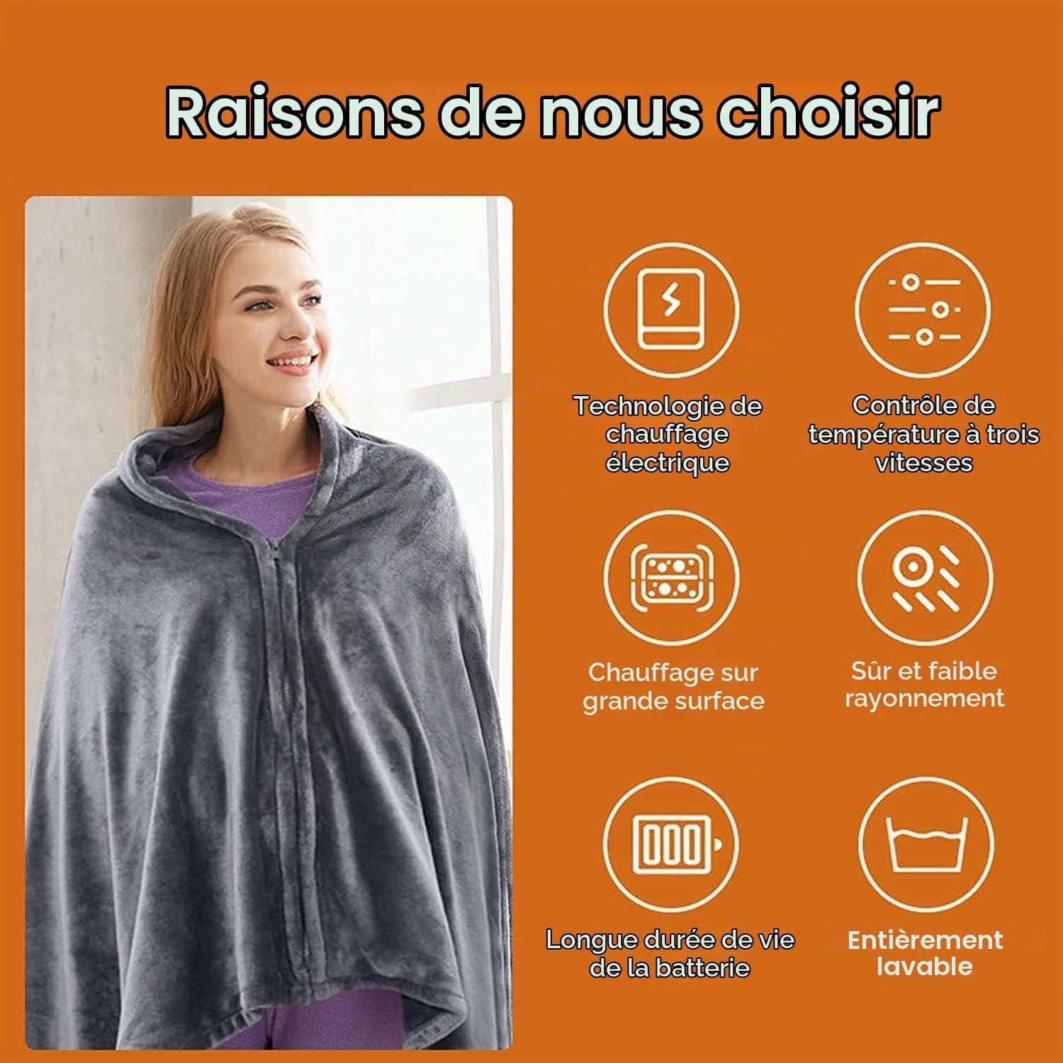 Elektrische Deken - 150x85cm - - 3 Standen - Oplaadbare elektrische deken - 1 Persoons Bovendeken - Warmtedeken - Verwarmde deken - Draagbare verwarmde omslagdoek - USB-oplaadbaar - Verwarmde deken - Warmte Poncho - Voor Thuis & Kantoor - Grijs – foto 5