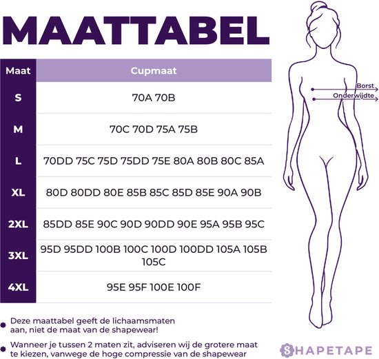 Maattabel voor beha's van maat S tot 4XL met een lichaamsomtrekillustratie en instructies voor de juiste maatkeuze.