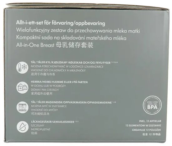 Zijkant van de Medela verpakking met iconen voor bewaarinstructies en BPA-vrij label.