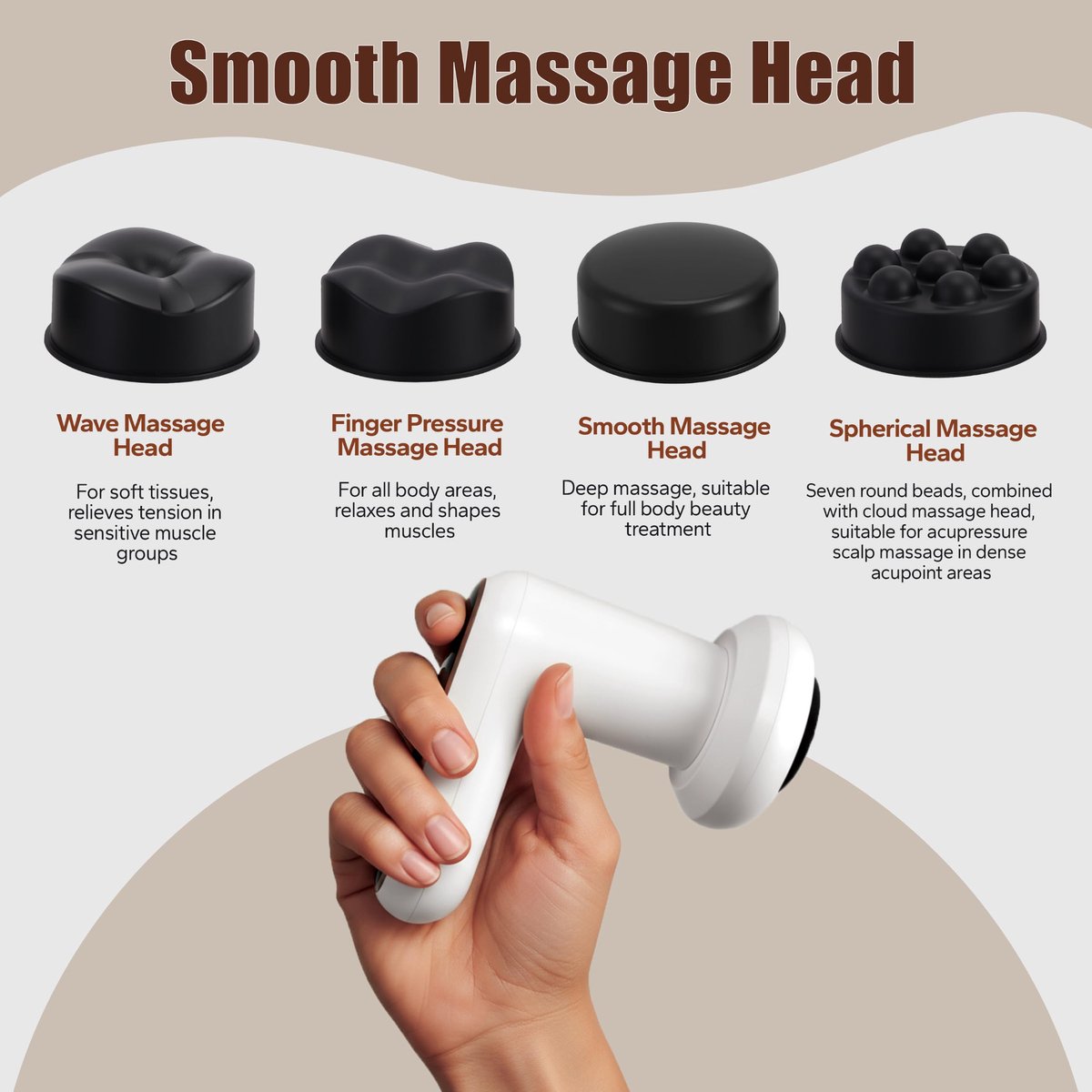 Elektrisch anti cellulite massageapparaat - met warmte - voor buik en benen - stimuleert doorbloeding - ShopVlot