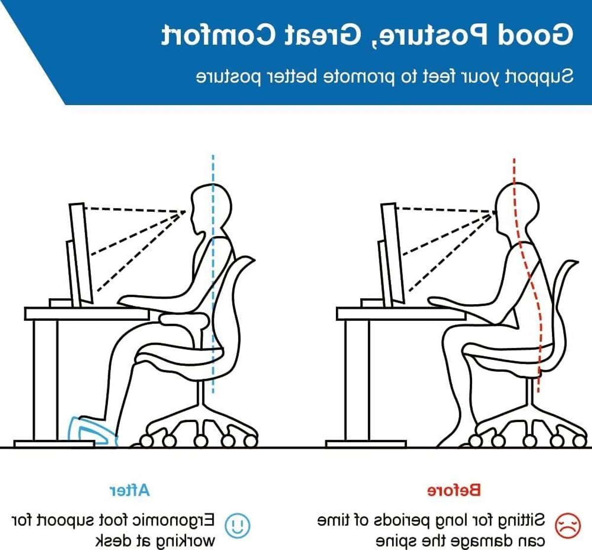 Houten Voetensteun - Bureau Ondersteuning - Comfortabel Zitten - Verstelbare Hoogtes - 23 cm Rubber - Zwart
