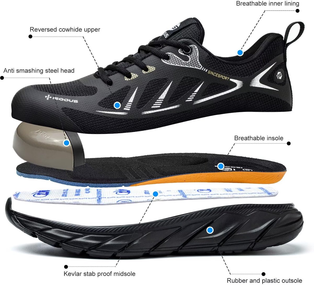 Veiligheidsschoenen Heren Dames Lichtgewicht Werkschoenen Veiligheid Trainers met Stalen Neus Beschermende Schoenen - ShopVlot