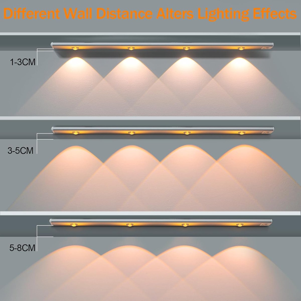 Vellaro LED Oplaadbare Kastlamp - Wit - Bewegingssensor - Instelbare Helderheid - Voor Kast, Hal, Trap, Keuken