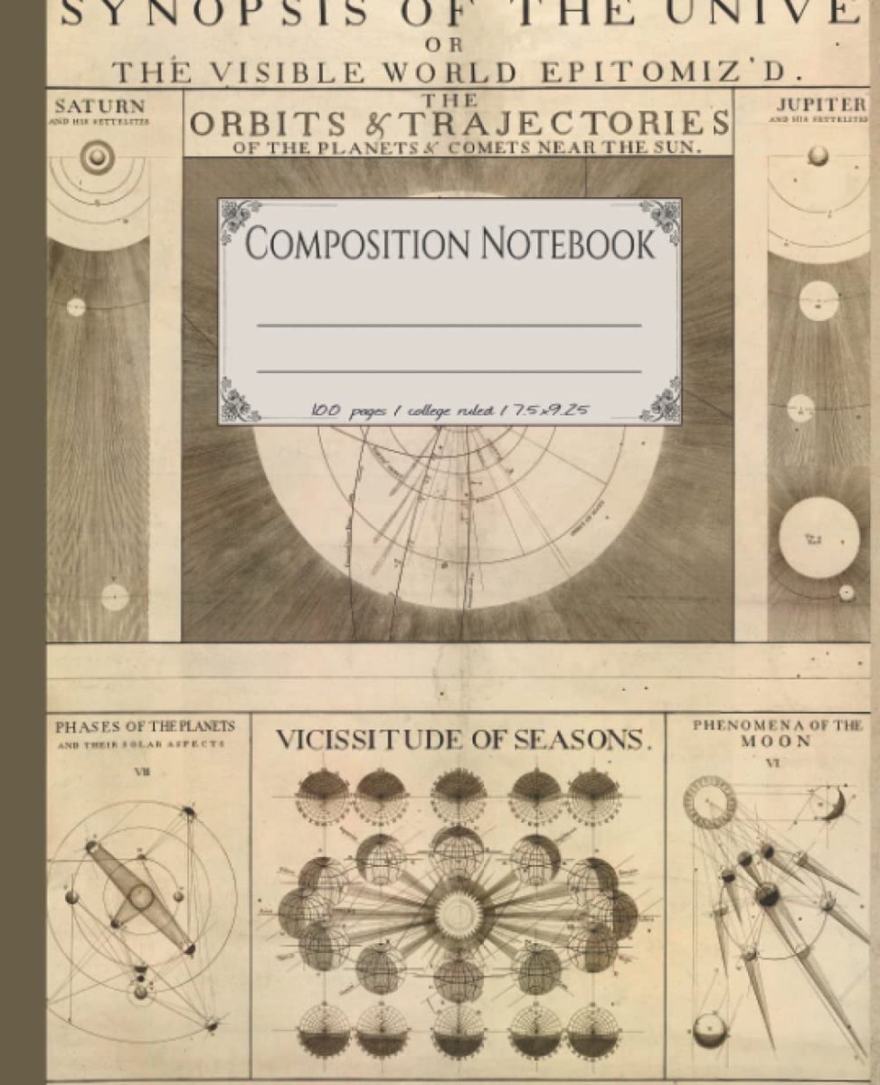 Composition notebook: Beautiful college-ruled celestial composition notebook. Vintage astronomy drawings lined - ShopVlot