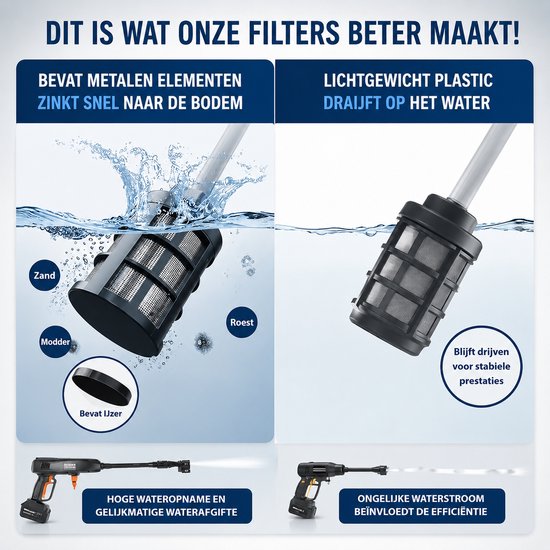 Accu Hogedrukreiniger met 2 Accu's - Draadloze Hogedrukspuit 6-in-1 Sproeikop — afbeelding 4