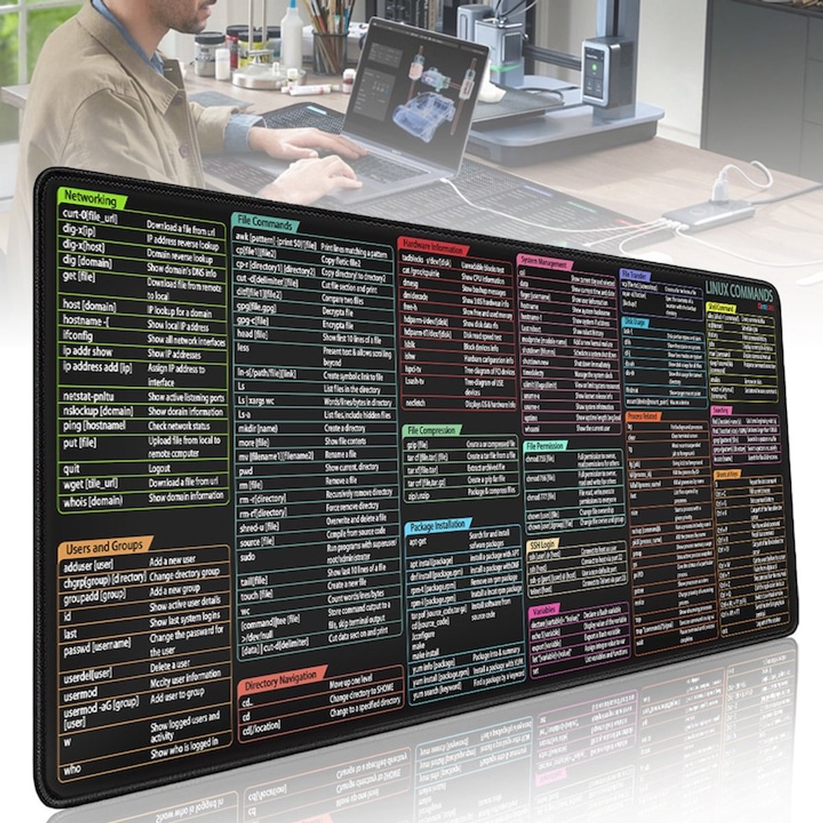 Muismat - TENZHVXI® - 800x300x3 mm - Met Excel-sneltoetsen en -formules (Engelstalig) - Bureau-onderlegger - Waterbestendig - Antislip - Rubber - Voor gaming/kantoor/bureau - Grote - Zwart
