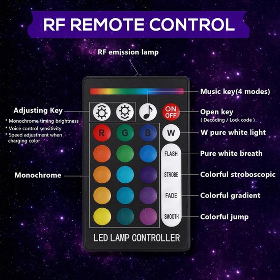 RF afstandsbediening met gekleurde knoppen en tekst: 'LED LAMP CONTROLLER'.