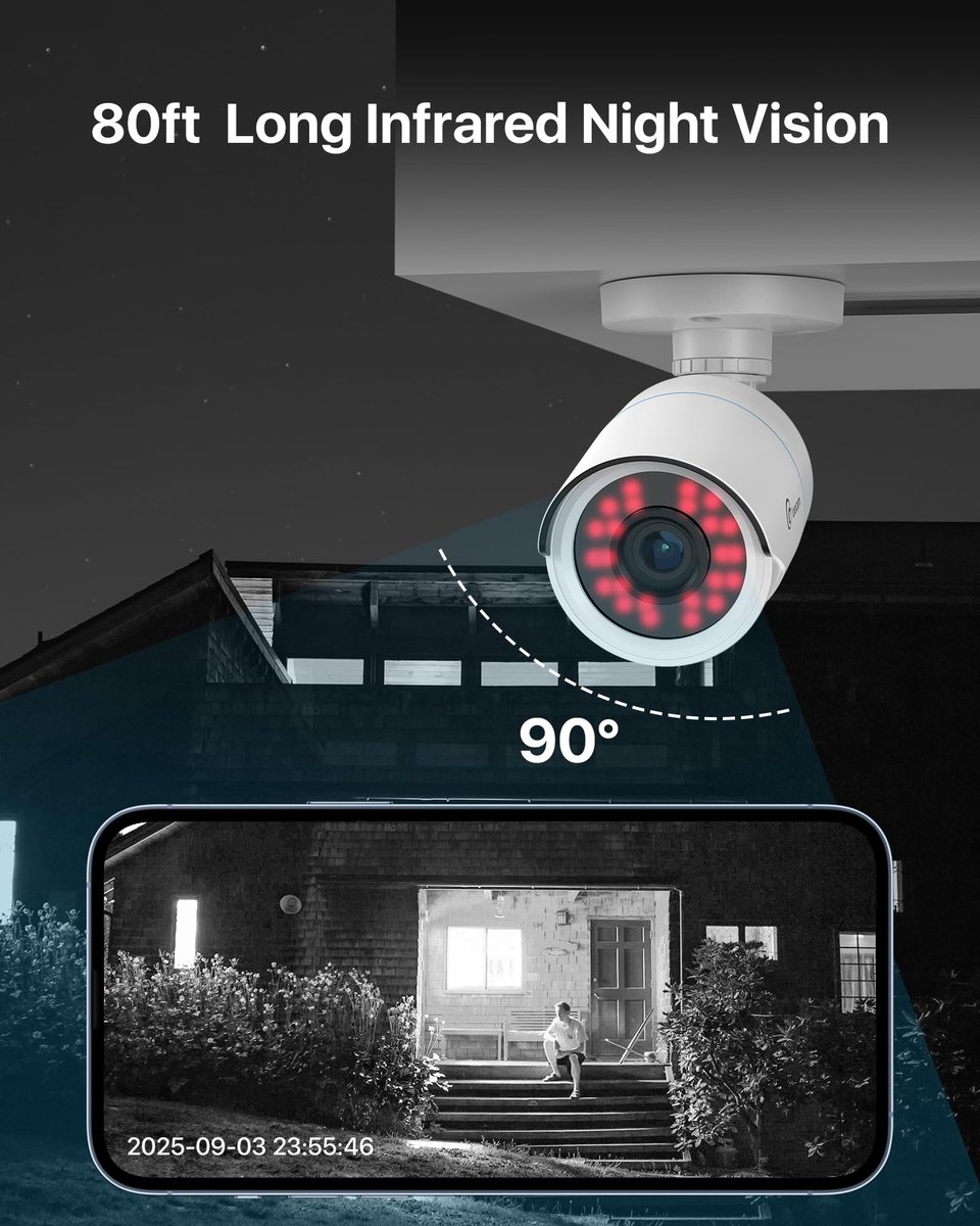 SnelShoppen - Loocam 2MP 1080p HD Beveiligingscamera, Hybride 4-in-1 CVI/TVI/AHD/CVBS, IR Nachtzicht, Weerbestendig, CCTV Camera voor Binnen en Buiten