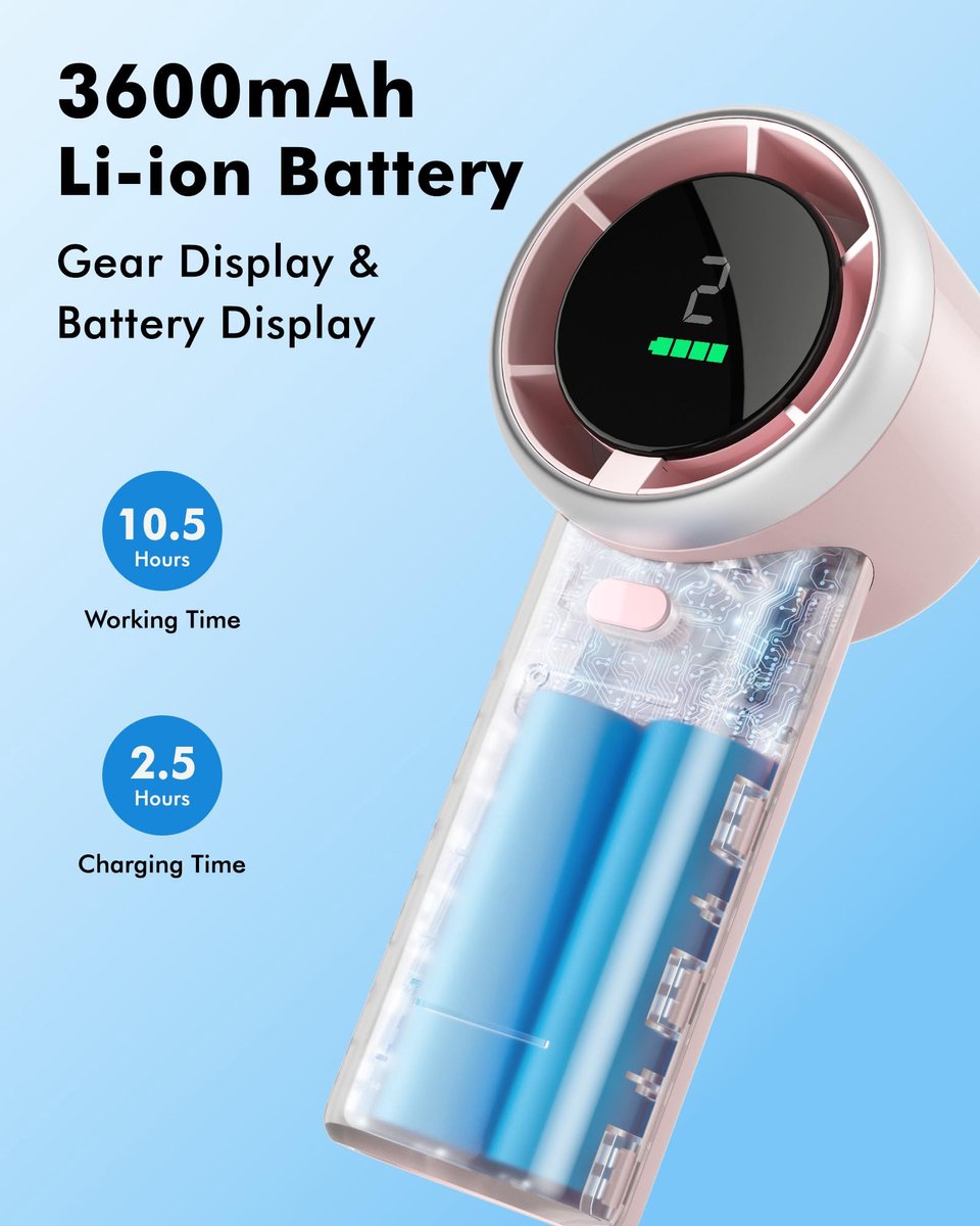 SnelShoppen - Draagbare Handventilator 8.5m/s Krachtig met Brushless Motor 13500 RPM, 5 Snelheden, Digitaal Scherm, Snellaad USB-C, Ultrakompact Licht