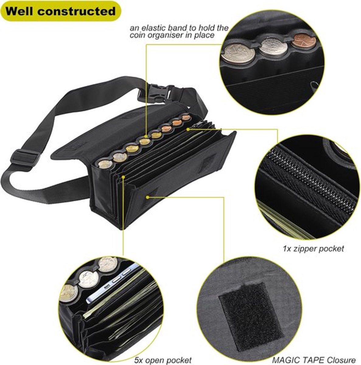 SnelShoppen - Coin Dispenser Wallet voor Euro Munten, Verstelbare Band, Cash & Coin Opbergzak voor Retail, Chauffeurs, Restaurants en Reizen (1 Stuk,
