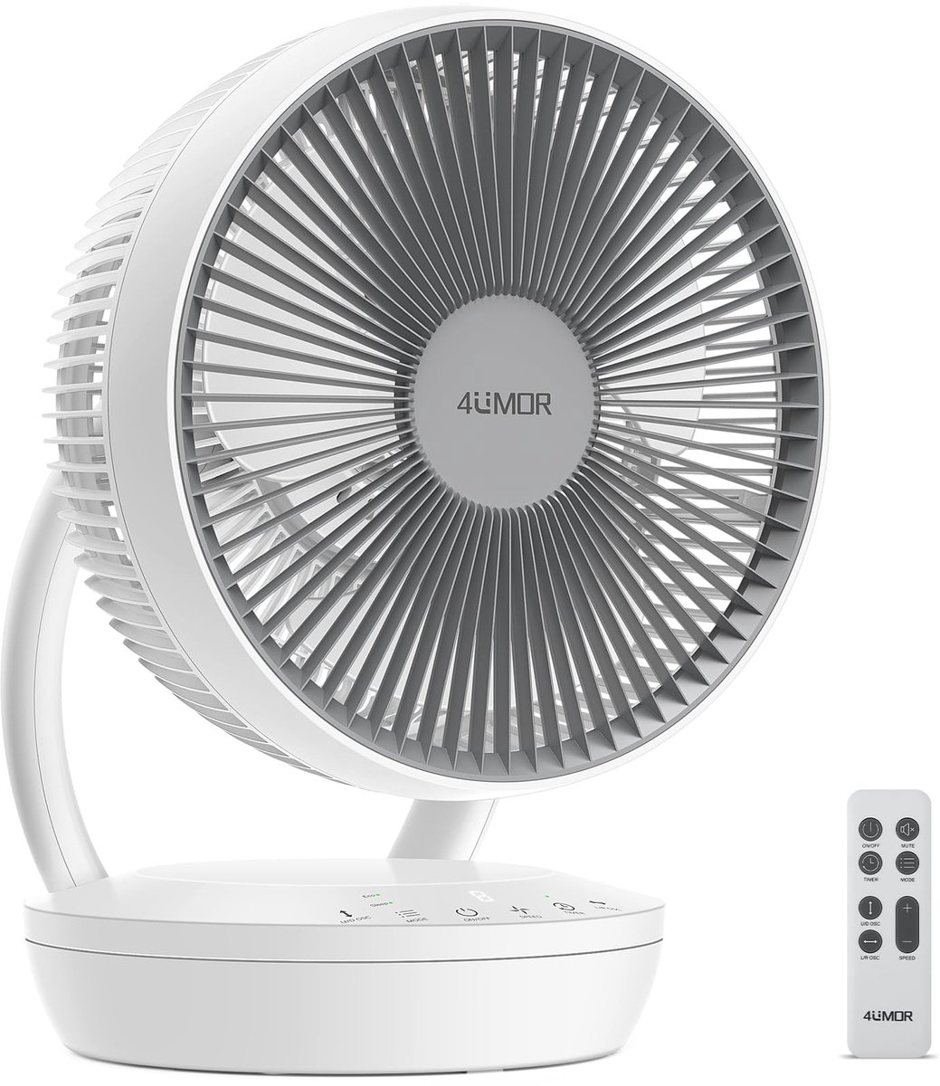 SnelShoppen - Stille Ventilator met DC-motor, 20 dB Geluidsniveau, Ultra Krachtige Tafelventilator, Touchpaneel, 8-uurs Timer, 3 Windmodi, 8 Snelheden