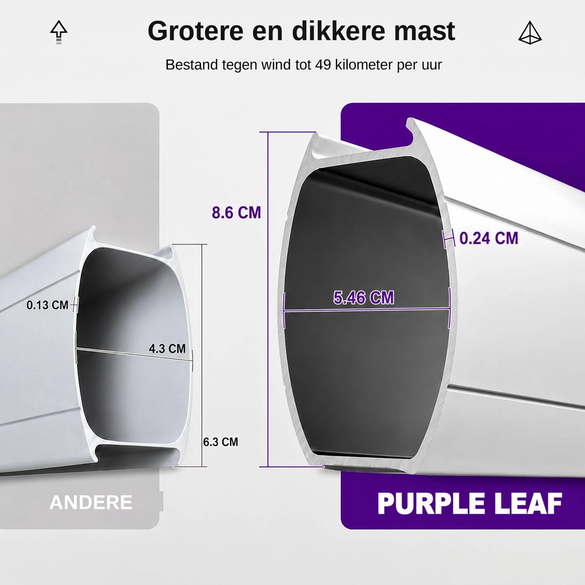 Purple Leaf Parasol rond déporté double toit Ø365 cm - Kaki